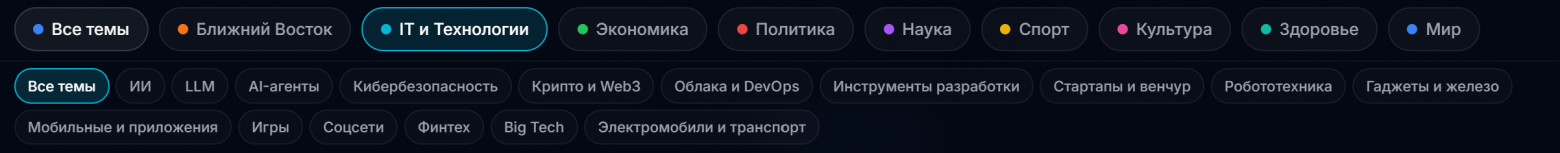 Система основных и дочерних тегов